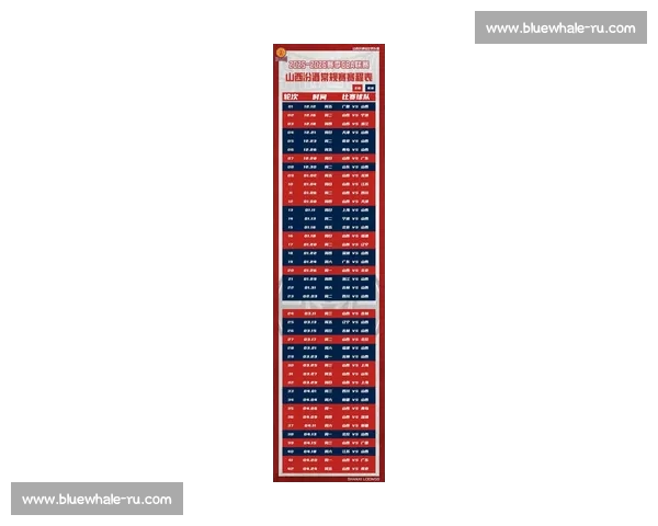 2026赛季CBA联赛赛程查询指南与比赛时间全面解析实用攻略