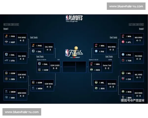 NBA焦点战比分揭晓巨星对决引爆赛场风云夜季后赛悬念升级球迷热议