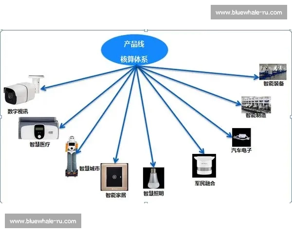 关键数据解码足球对决胜负走势与战术效率全解析表现评估与制胜密码 关键数据解码足球对决胜负走势与战术效率全解析表现评估与制胜密码