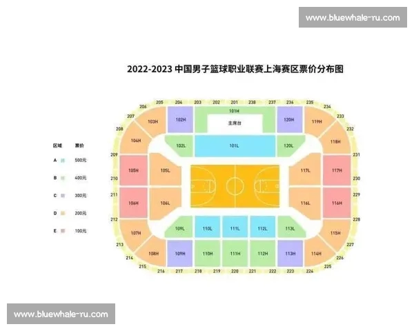 全面掌握最新CBA赛程查询技巧与球队比赛时间地点信息指南实用攻略
