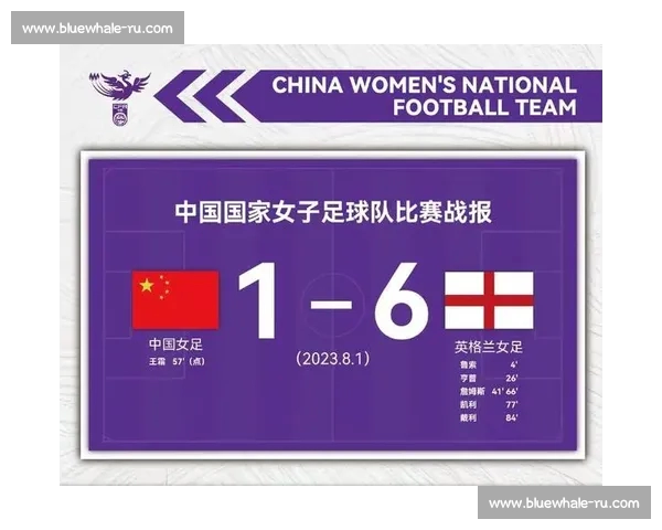 世界杯全程直播：实时比分分析和精彩瞬间回顾尽在掌握