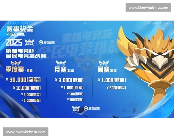 打造电竞梦想之家，全面资讯、赛事直播与精彩内容尽在官网