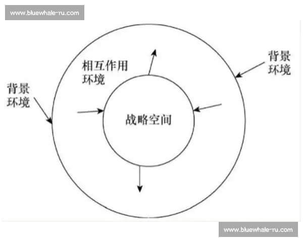 基于球员状态评估的多维度分析方法与应用研究