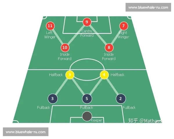 篮球赛前全面分析思路：从阵容搭配到战术布置的全方位剖析