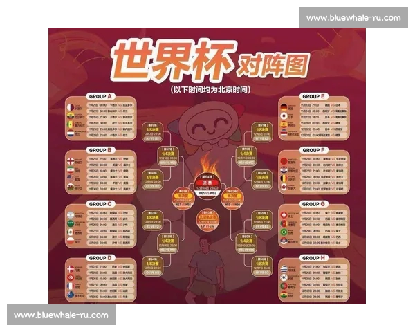 世界杯赛程激烈变幻最终冠军之争谁将登顶全球足球之巅